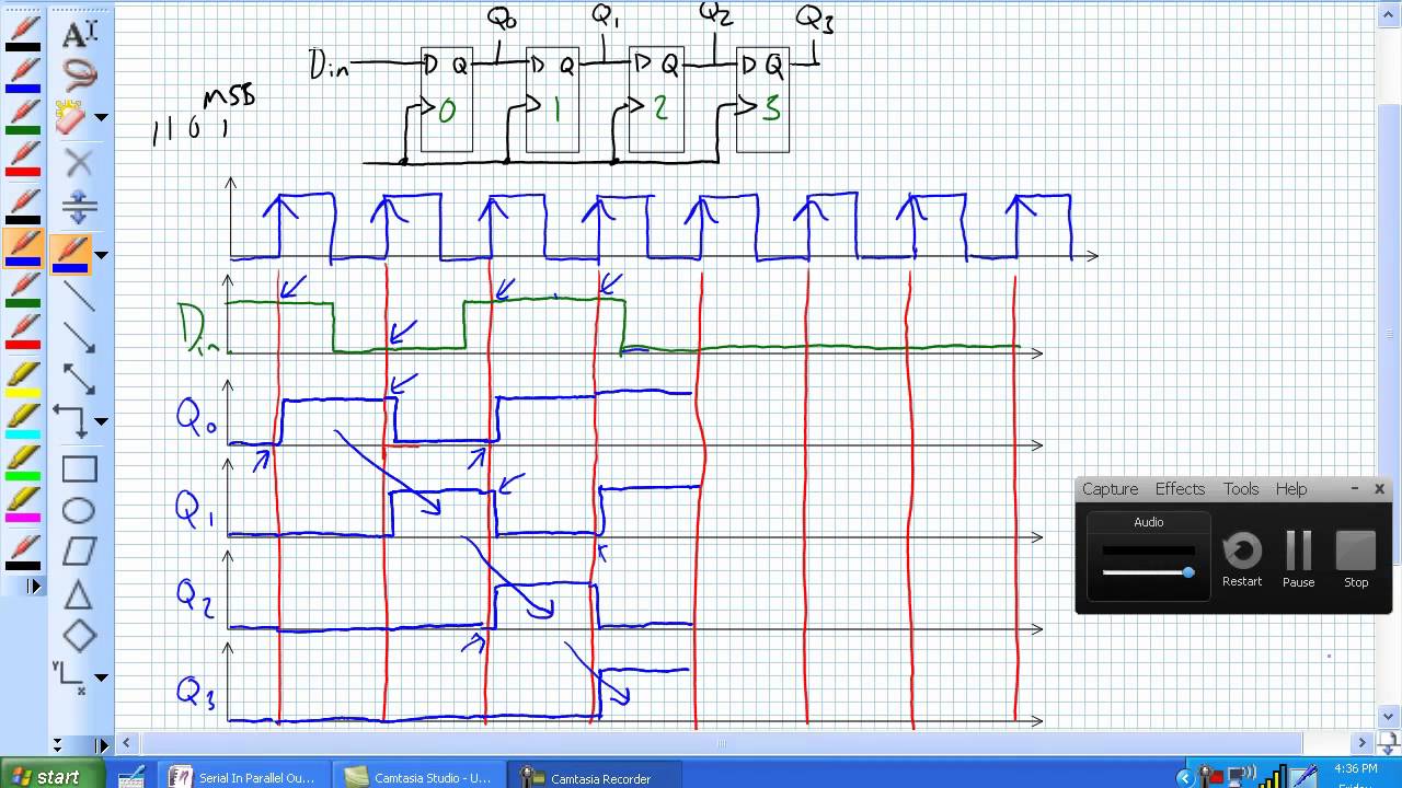 8 Bit Parallel In Serial Out Shift Register Vhdl Code